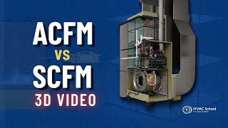 ACFM vs SCFM 3D screenshot 4