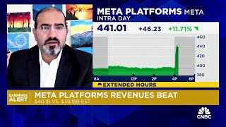 'It's hard to find any yellow flags' in Meta's earnings release, says Roth MKM's Rohit Kulkarni