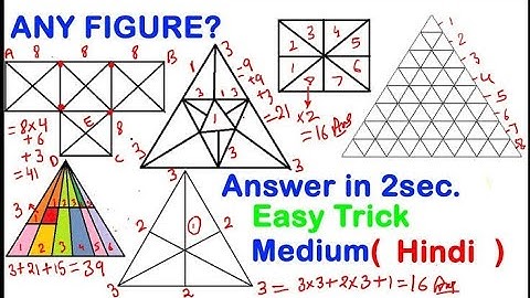 Best & Easy Trick for Counting Figures #Triangles कितने त्रिभुज है , RAILWAY, NTPC, SSC, CGL, UPSSSC