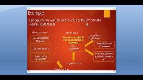 Module-2 Arm Micro-controller and Embedded Systems, Bit-Band region