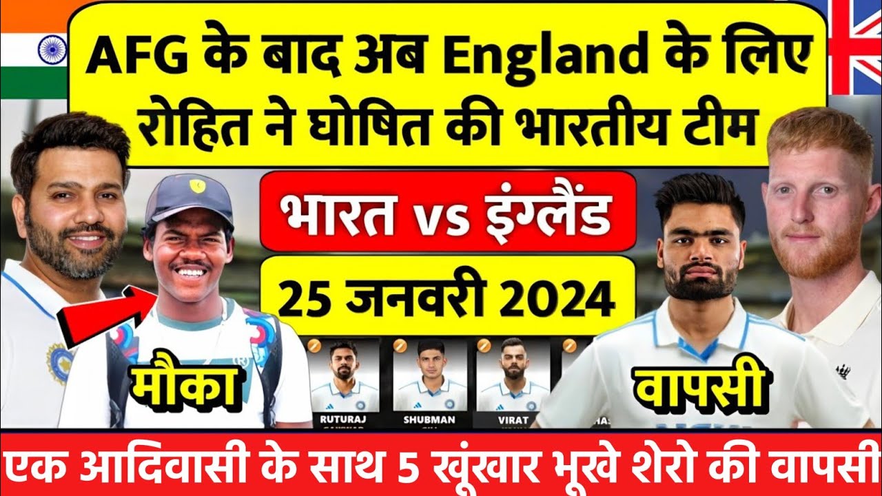 Team India Squad for England Test Series । India vs England Test Series