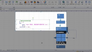 泰牛程序员 韩顺平 16年PHP视频教程 0基础挑战年薪20万 338讲 dowhile循环和综合练习