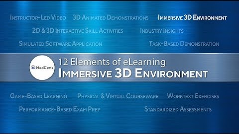 12 Elements of eLearning: Immersive 3D Environments