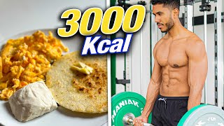 Qué comer para aumentar masa muscular GUÍA COMPLETA 📘 by Oswal Candela 16,308 views 2 weeks ago 16 minutes