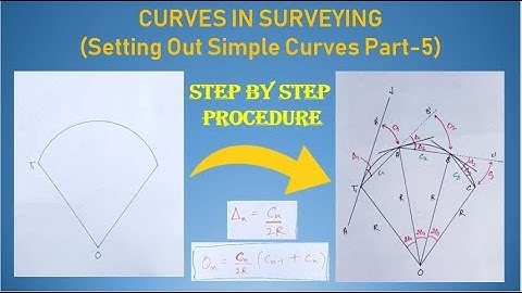Setting Out Of Simple Curve By Offsets From The Chords Produced | Part-5| Hindi |Curves In Surveying