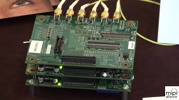 Mixel MIPI D-PHY IP Demonstration