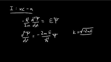 2.6 (Part 1) | Finite Square Well | Introduction to Quantum Mechanics (Griffiths)