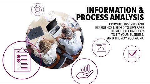 Information Process and Analysis for Content Management Services | Konica Minolta
