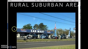 Practicum Module 2- Community Mapping Project