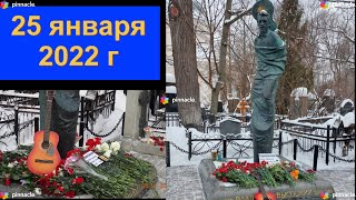 ВАГАНЬКОВО  25.01.2022 г