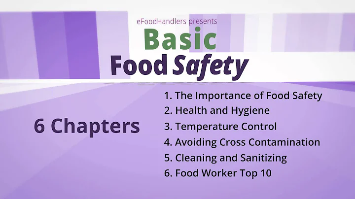 Basic Food Safety: Introduction (English) - DayDayNews