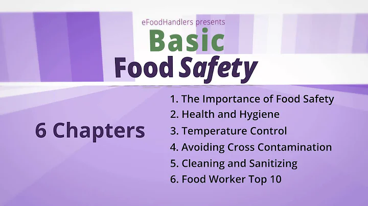 Basic Food Safety: Introduction (English)