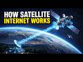 How Satellite Internet Works – Internet From Space Sounds Slightly Unreal Until You Use It.