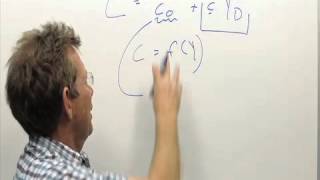 Q3E:  Things about the consumption function