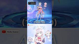 Rating Angela Skins