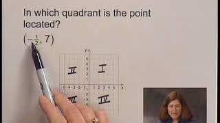 Bittinger Developmental Mathematics 9e Chapter Test Prep Ch. 9 Ex. 1