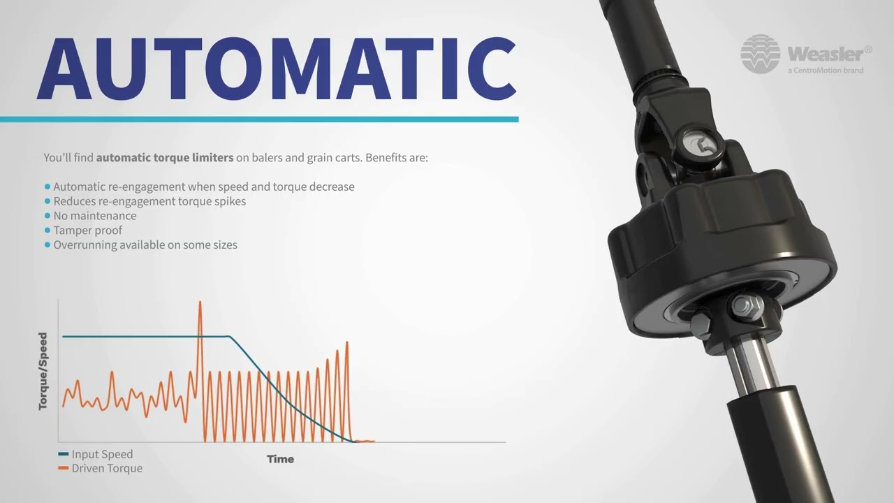Weasler Automatic Clutch