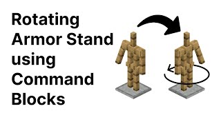 Rotating Armor Stands in Minecraft Bedrock
