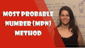 Most Probable Number (MPN) Method