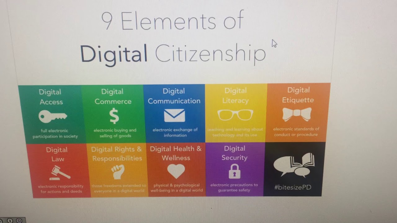 The nine elements to Digital Citizenship - YouTube