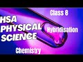 HSA PHYSICAL SCIENCE CHEMISTRY CLASS 8 | PSC| NCERT IN MALAYALAM