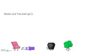 BFB Voting Ep. 57