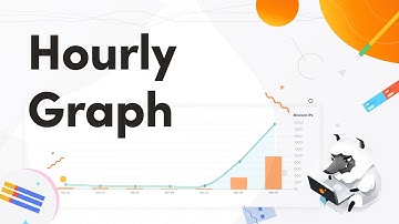 Click Fraud Hourly Graph | Monitor Your Traffic And Block Bot Clicks | ClickCease™