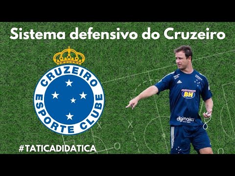 Sistema defensivo do Cruzeiro