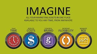 Goodway Group Web-to-Print Solutions