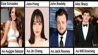 3 Body Problem Season 1 Full Cast Real Name|| Netflix Show