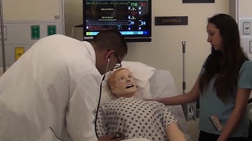 What are Medical Simulation Labs?