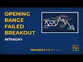 Opening Range Failed Breakout Intraday Strategy