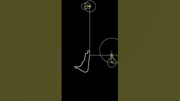 Mexico GP circuit reimagined with Fourier transform #pathanimator #fouriertransform #f1 #mexico