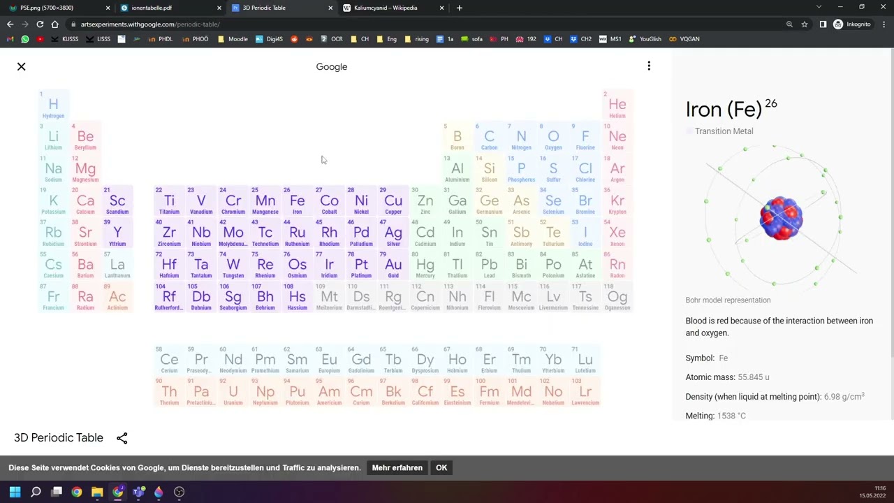 Wichtige Ionen + Ladung