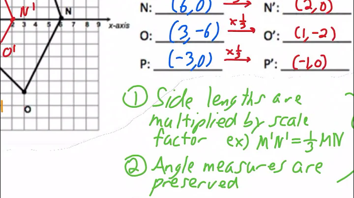Lesson 3 - Dilation of a line (Part 1)