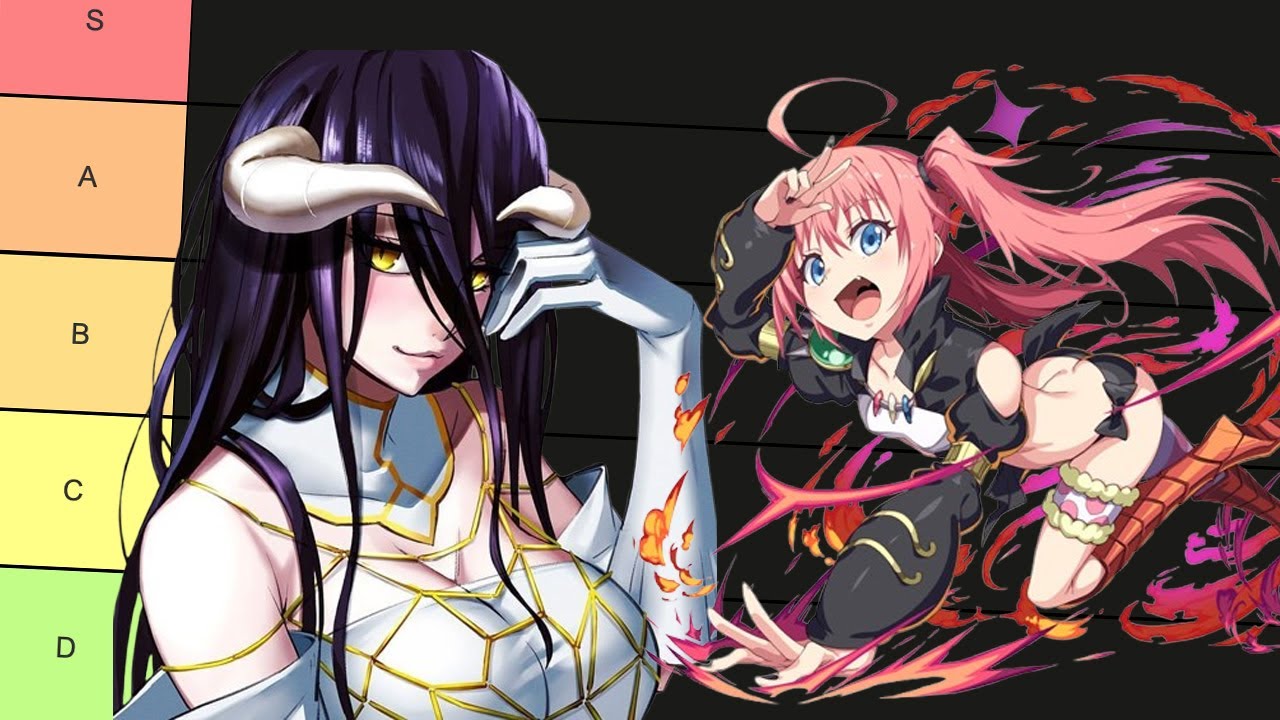 Tôi Đánh Giá Isekai Của Bạn