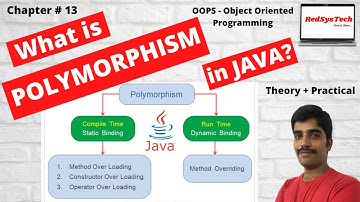 # 13 What is Polymorphism in Java?|Types of Polymorphism|Method overloading & overriding| RedSysTech
