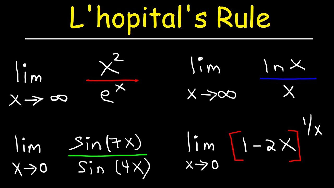 ⁣L'hopital's rule