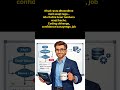 Struggle Se Software Engineer.