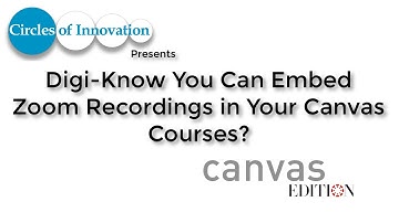 Digi-Know You Can Now Embed Zoom Recordings in Canvas?