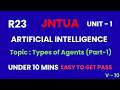 TYPES OF AGENTS (PART-1) | R23 AI | B.TECH | UNDER 11 MINS | EASY TO PASS | JNTUA, JNTUK, JNTUH