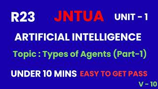 TYPES OF AGENTS (PART-1) | R23 AI | B.TECH | UNDER 11 MINS | EASY TO PASS | JNTUA, JNTUK, JNTUH