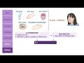 Sjogren syndrome: Pathology review