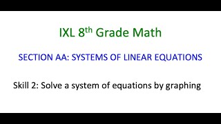 Ixl Aa.2 8Th Grade Math Solve A System Of Equations By Graphing Wv5