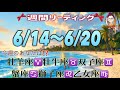 どうなる⁉️【6/14〜6/20週間リーディング】牡羊座♈️牡牛座♉️双子座♊️蟹座♋️獅子座♌️乙女座♍️#2026 #タロット占い #星座別 