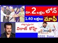 today news headlines telugu | today news | today breaking news | latest news | today news |