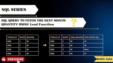 SQL Interview Question: Difference Between Lag() AND Lead() function.