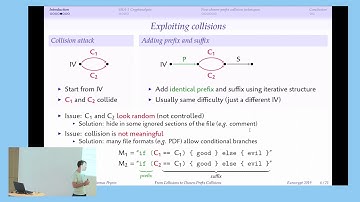 From Collisions to Chosen-Prefix Collisions Application to Full SHA-1