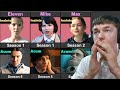 Inainte VS Acum - Personajele din Stranger Things...