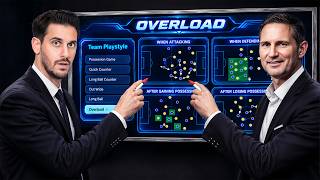I TESTED THE NEW OVERLOAD PLAYSTYLE… EVERYONE RAGE QUIT! 🤯 eFootball 27